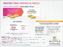 NUZYRA® dosing card in ABSSSI